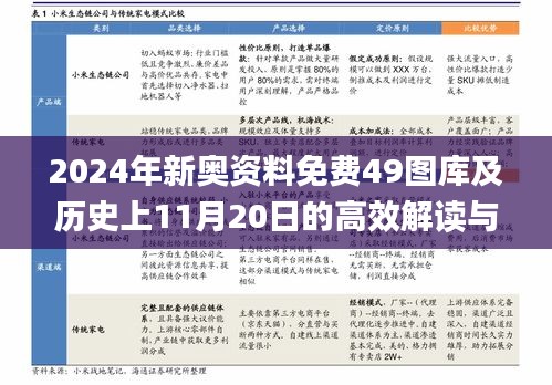 2024年新奥资料免费49图库及历史上11月20日的高效解读与定义_TIP4.60.78寓言版