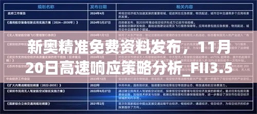 新奥精准免费资料发布，11月20日高速响应策略分析_FII3.55.50移动版