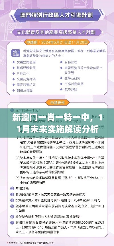 新澳门一肖一特一中，11月未来实施解读分析_CDB8.32.75网络版