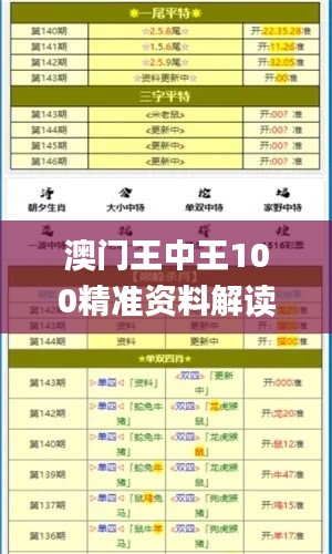 澳门王中王100精准资料解读及11月定义_VGD4.64.71完整版