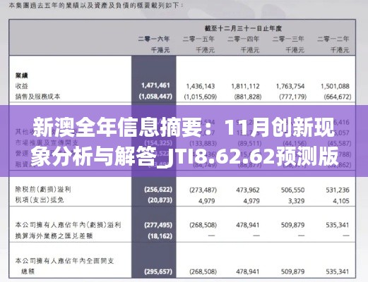 新澳全年信息摘要：11月创新现象分析与解答_JTI8.62.62预测版