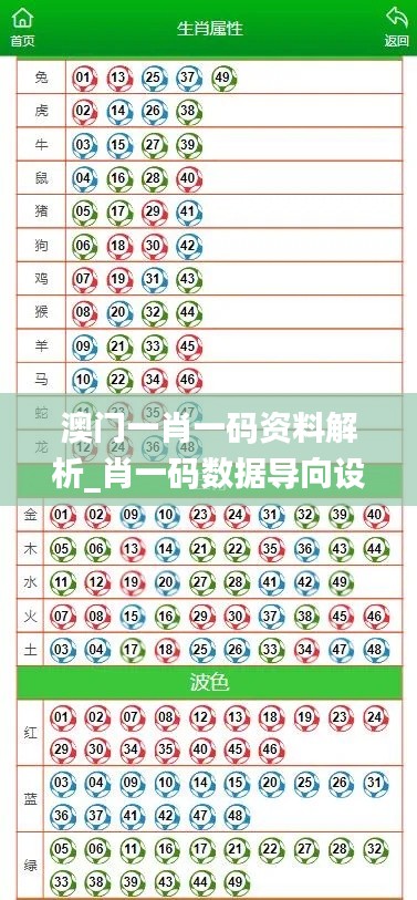 澳门一肖一码资料解析_肖一码数据导向设计_11月20日_TAO7.21.73备用版