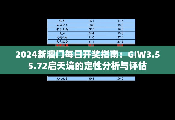 2024新澳门每日开奖指南：GIW3.55.72启天境的定性分析与评估