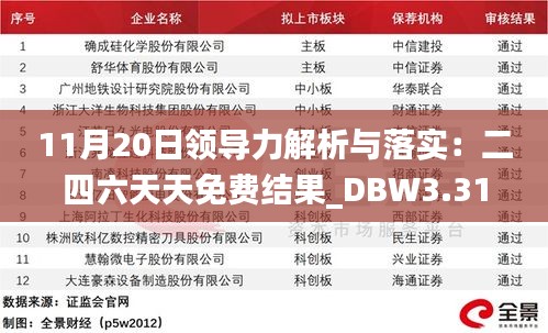 11月20日领导力解析与落实：二四六天天免费结果_DBW3.31.98数字版