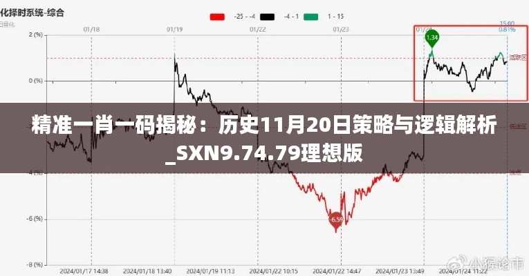 精准一肖一码揭秘：历史11月20日策略与逻辑解析_SXN9.74.79理想版