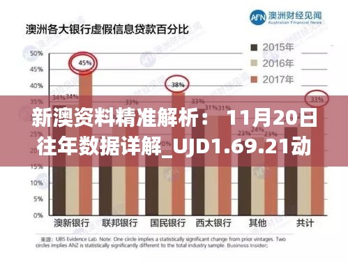 新澳资料精准解析： 11月20日往年数据详解_UJD1.69.21动漫版