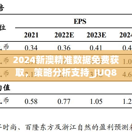 2024新澳精准数据免费获取，策略分析支持_JUQ8.13.66VR版本