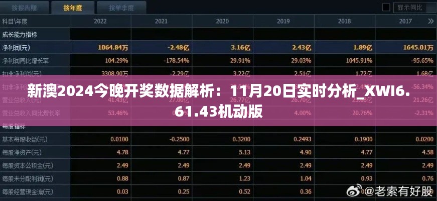 新澳2024今晚开奖数据解析：11月20日实时分析_XWI6.61.43机动版