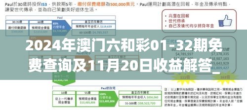 2024年澳门六和彩01-32期免费查询及11月20日收益解答_DAP1.37.29钻石版