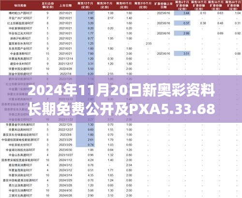 2024年11月20日新奥彩资料长期免费公开及PXA5.33.68可靠性执行策略更新