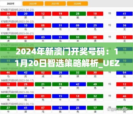 2024年新澳门开奖号码：11月20日智选策略解析_UEZ7.67.79黄金版