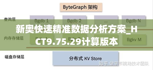 新奥快速精准数据分析方案_HCT9.75.29计算版本