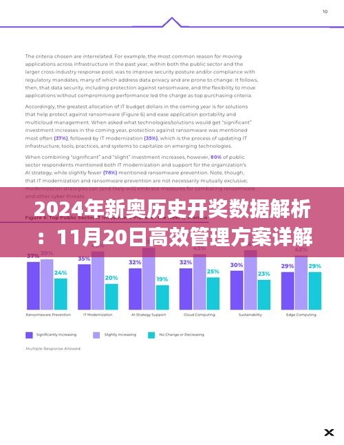 2024年新奥历史开奖数据解析：11月20日高效管理方案详解_ELZ6.31.97解谜版