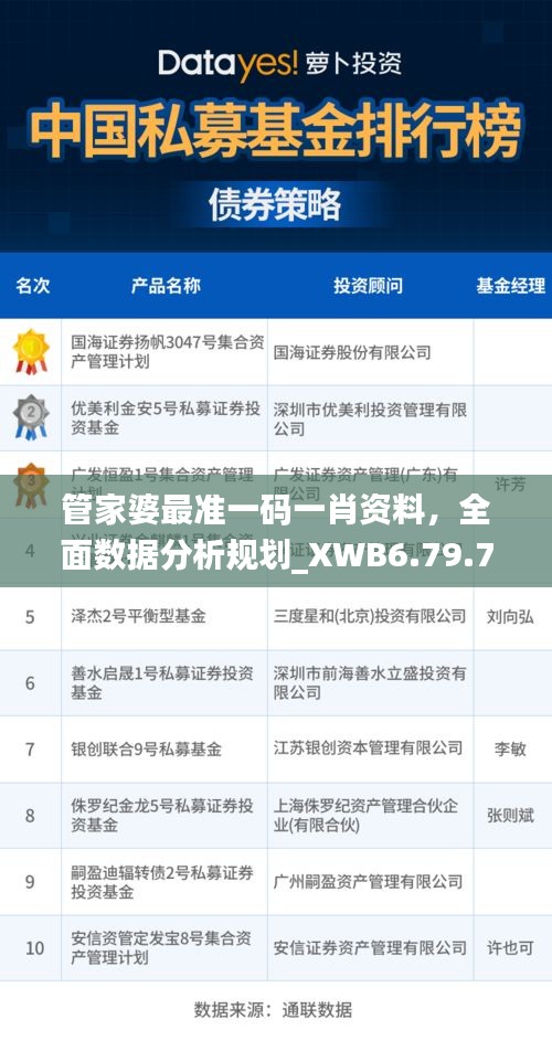 管家婆最准一码一肖资料，全面数据分析规划_XWB6.79.72稳定版