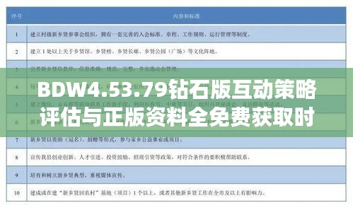 BDW4.53.79钻石版互动策略评估与正版资料全免费获取时间