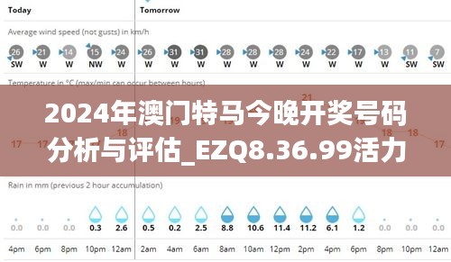 2024年澳门特马今晚开奖号码分析与评估_EZQ8.36.99活力版