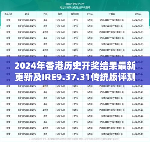 2024年香港历史开奖结果最新更新及IRE9.37.31传统版评测