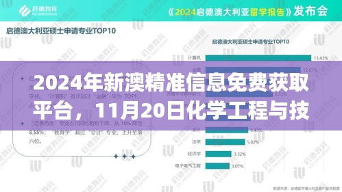 2024年新澳精准信息免费获取平台，11月20日化学工程与技术_YEN5.23.58下载版