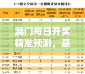 澳门每日开奖精准预测，基于QXP4.74.98标准版的仿真技术方案