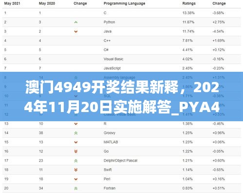 澳门4949开奖结果新释，2024年11月20日实施解答_PYA4.67.36测试版