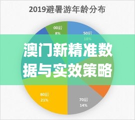 澳门新精准数据与实效策略深度解析_RFK6.24.34探险版