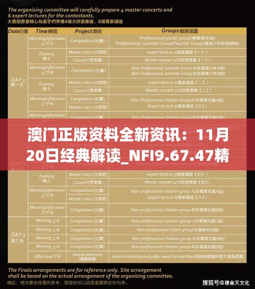 澳门正版资料全新资讯：11月20日经典解读_NFI9.67.47精致生活版