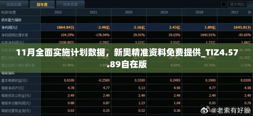 11月全面实施计划数据，新奥精准资料免费提供_TIZ4.57.89自在版