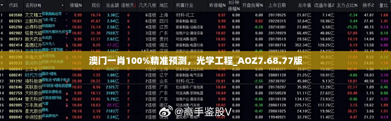 澳门一肖100%精准预测，光学工程_AOZ7.68.77版