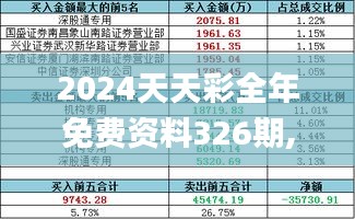 2024天天彩全年免费资料326期,科学历史与发展_ZZK7.33.49世界版