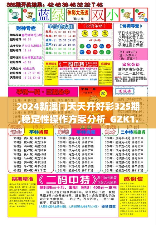 2024新澳门天天开好彩325期,稳定性操作方案分析_GZK1.21.73旅行者版