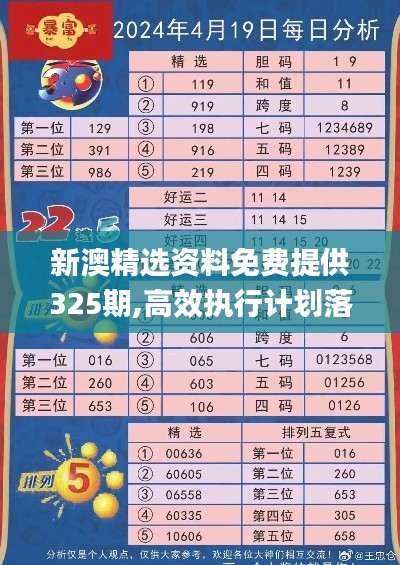 新澳精选资料免费提供325期,高效执行计划落实_GZK7.70.23怀旧版