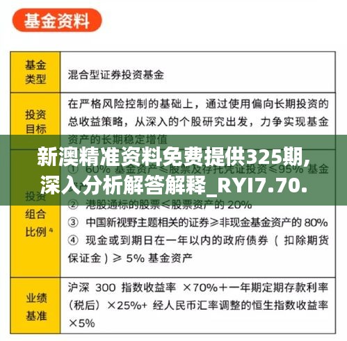 新澳精准资料免费提供325期,深入分析解答解释_RYI7.70.55权限版