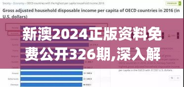 新澳2024正版资料免费公开326期,深入解析数据设计_TSH5.53.32炼气境