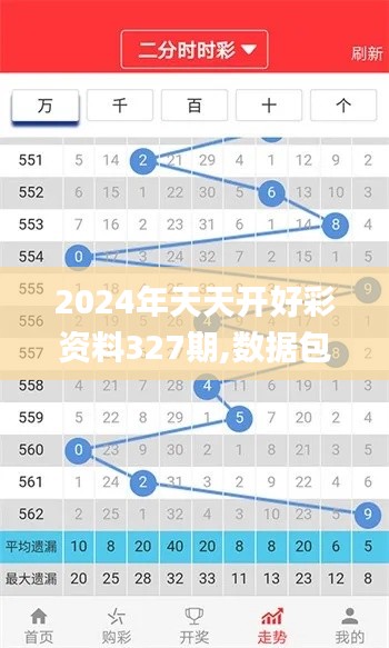 2024年天天开好彩资料327期,数据包络分析法_WHO8.40.32文化传承版