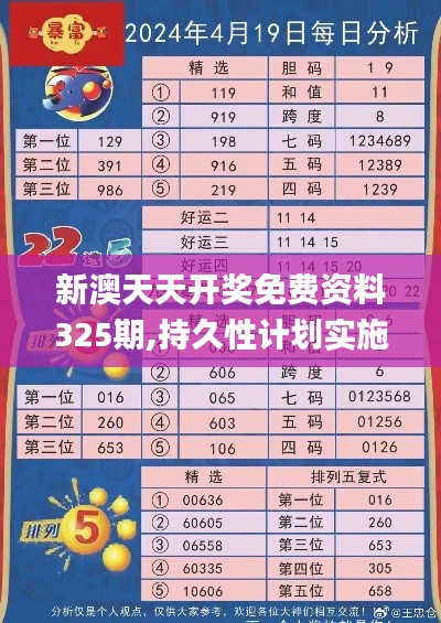 新澳天天开奖免费资料325期,持久性计划实施_JKM6.77.85智巧版