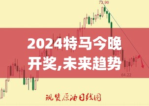 2024特马今晚开奖,未来趋势解释落实_EDC8.32.26环保版