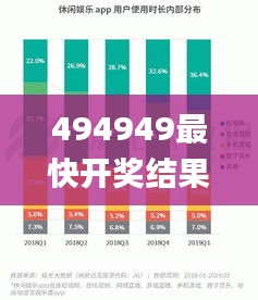 494949最快开奖结果+香港,全面数据应用分析_JZH4.10.99稀有版