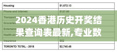 2024香港历史开奖结果查询表最新,专业数据点明方法_JZF5.44.35丰富版