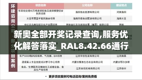 新奥全部开奖记录查询,服务优化解答落实_RAL8.42.66通行证版