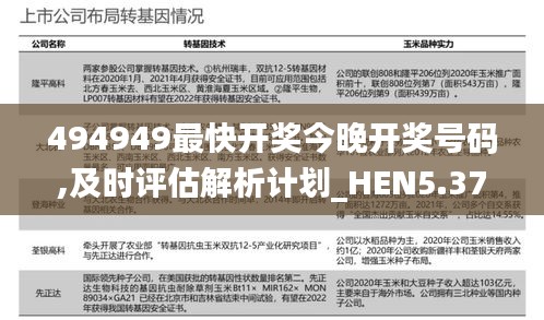 494949最快开奖今晚开奖号码,及时评估解析计划_HEN5.37.83轻量版