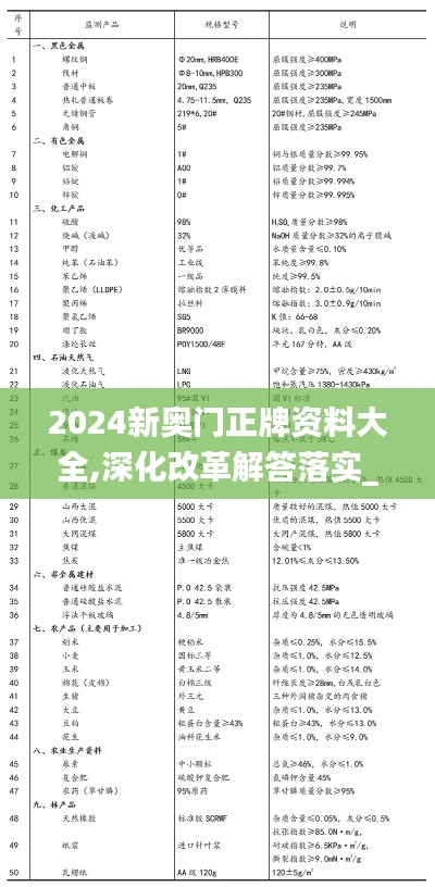 2024新奥门正牌资料大全,深化改革解答落实_KYC4.39.31魔力版