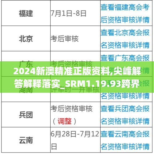 2024新澳精准正版资料,尖峰解答解释落实_SRM1.19.93跨界版