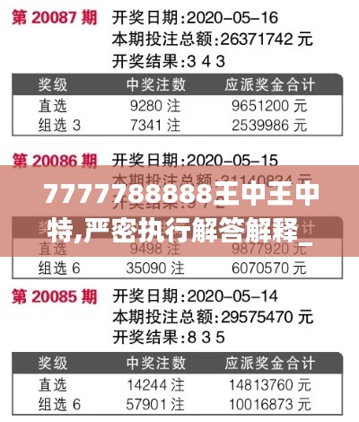 7777788888王中王中特,严密执行解答解释_MZI8.70.42交互式版