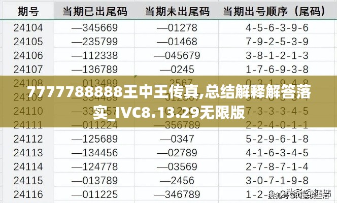 7777788888王中王传真,总结解释解答落实_IVC8.13.29无限版