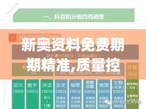 新奥资料免费期期精准,质量控制解答落实_MOT1.16.23完整版