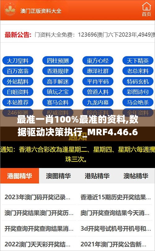 最准一肖100%最准的资料,数据驱动决策执行_MRF4.46.65文化版