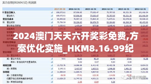 2024澳门天天六开奖彩免费,方案优化实施_HKM8.16.99纪念版