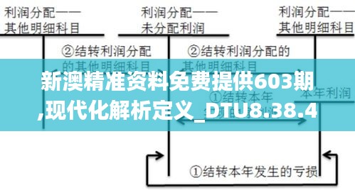 新澳精准资料免费提供603期,现代化解析定义_DTU8.38.43普及版