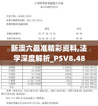 新澳六最准精彩资料,法学深度解析_PSV8.48.36无线版