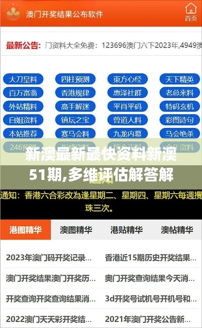 新澳最新最快资料新澳51期,多维评估解答解释方法_QDJ8.12.81直观版